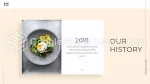 Cibo Storia Del Ristorante D'amore Tema Di Presentazioni Google Slide 21