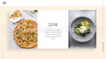 Cibo Storia Del Ristorante D'amore Tema Di Presentazioni Google Slide 22