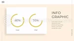 Cibo Storia Del Ristorante D'amore Tema Di Presentazioni Google Slide 24