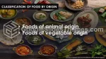 Voedsel Restaurant Tafelschotel Google Presentaties Thema Slide 03