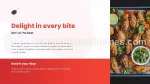 Żywność Sizzle Wietnamskie Jedzenie Gmotyw Google Prezentacje Slide 12