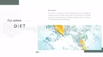 Gesundes Leben Diät Google Präsentationen-Design Slide 11