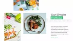 Healthy Living Hygiene Google Slides Theme Slide 18