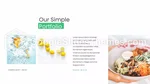 Healthy Living Hygiene Google Slides Theme Slide 19
