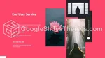 Vie Saine Santé Mentale Thème Google Slides Slide 18