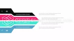 Escritório Em Casa Trabalhar Em Casa Tema Do Apresentações Google Slide 16
