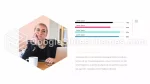 Heimbüro Fernarbeiten Google Präsentationen-Design Slide 24