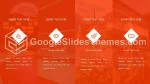 Hotel E Resort Hotel Contro Airbnb Tema Di Presentazioni Google Slide 11