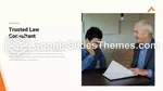 Prawo Kancelaria Adwokacka Gmotyw Google Prezentacje Slide 03