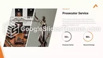 Prawo Kancelaria Adwokacka Gmotyw Google Prezentacje Slide 17