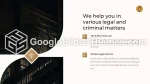 Droit Procédure De Prise En Charge Du Client Thème Google Slides Slide 09