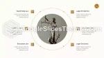 Ley Procedimiento De Toma De Posesión Del Cliente Tema De Presentaciones De Google Slide 25