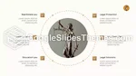 Law Client Take On Procedure Google Slides Theme Slide 25