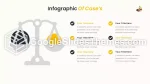 Hukuk Savunma Avukatı Google Slaytlar Temaları Slide 23