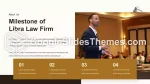Prawo Ławnicy W Sądzie Gmotyw Google Prezentacje Slide 08