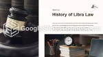 Droit Jurés Au Tribunal Thème Google Slides Slide 09