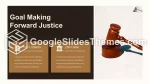Legge Giurati In Tribunale Tema Di Presentazioni Google Slide 17