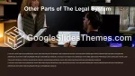 Droit Jurés Au Tribunal Thème Google Slides Slide 18