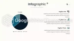 Lag Lag För Alla Google Presentationer-Tema Slide 24