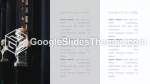 Droit Pratique Du Droit Thème Google Slides Slide 21