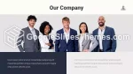 Lov Juridisk Ret Google Slides Temaer Slide 10