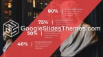 Lov Forordning Google Slides Temaer Slide 12