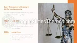 Hukuk Senato Yasası Google Slaytlar Temaları Slide 10