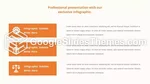 Lag Senatens Lag Google Presentationer-Tema Slide 24