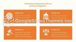 Lag Senatens Lag Google Presentationer-Tema Slide 25