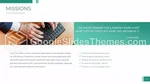 Markedsføring Agenturets Portefølje Google Slides Temaer Slide 04