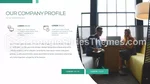 Markedsføring Agenturets Portefølje Google Slides Temaer Slide 06