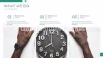 Markedsføring Agenturets Portefølje Google Slides Temaer Slide 11