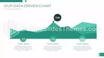 Markedsføring Agenturets Portefølje Google Slides Temaer Slide 21
