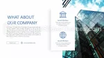 Markedsføring Frisk Professionel Google Slides Temaer Slide 03