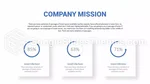 Marketing Fresh Professional Google Slides Theme Slide 04