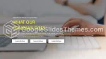 Markedsføring Frisk Professionel Google Slides Temaer Slide 06