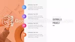 Marknadsföring Guerilla Marknadsföring Google Presentationer-Tema Slide 08