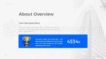 Marketing Moderne Marketing Premium Google Presentaties Thema Slide 11