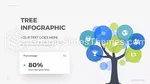 Marketing Moderne Marketing Premium Google Presentaties Thema Slide 21