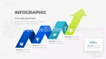 Marknadsföring Modern Marknadsföringspremie Google Presentationer-Tema Slide 22