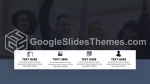Pazarlama Sosyal Ofis Google Slaytlar Temaları Slide 09