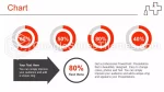 Médical Infographie Sur La Pression Cardio Thème Google Slides Slide 06
