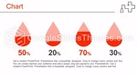 Medical Cardio Pressure Infographic Google Slides Theme Slide 08