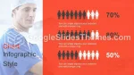 Médical Infographie Sur La Pression Cardio Thème Google Slides Slide 12
