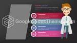 Medisinsk Tegneseriejobb Som Lege Google Presentasjoner Tema Slide 07