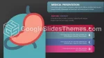 Medicinsk Tecknad Jobb Som Läkare Google Presentationer-Tema Slide 28