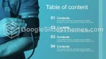 Médico Tabla De Farmacia Química Tema De Presentaciones De Google Slide 02