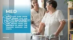 Medicinsk Klinik Infografik Google Presentationer-Tema Slide 06