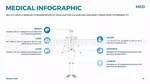 Medicinsk Klinik Infografik Google Presentationer-Tema Slide 16