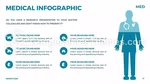 Medicinsk Klinik Infografik Google Presentationer-Tema Slide 17
